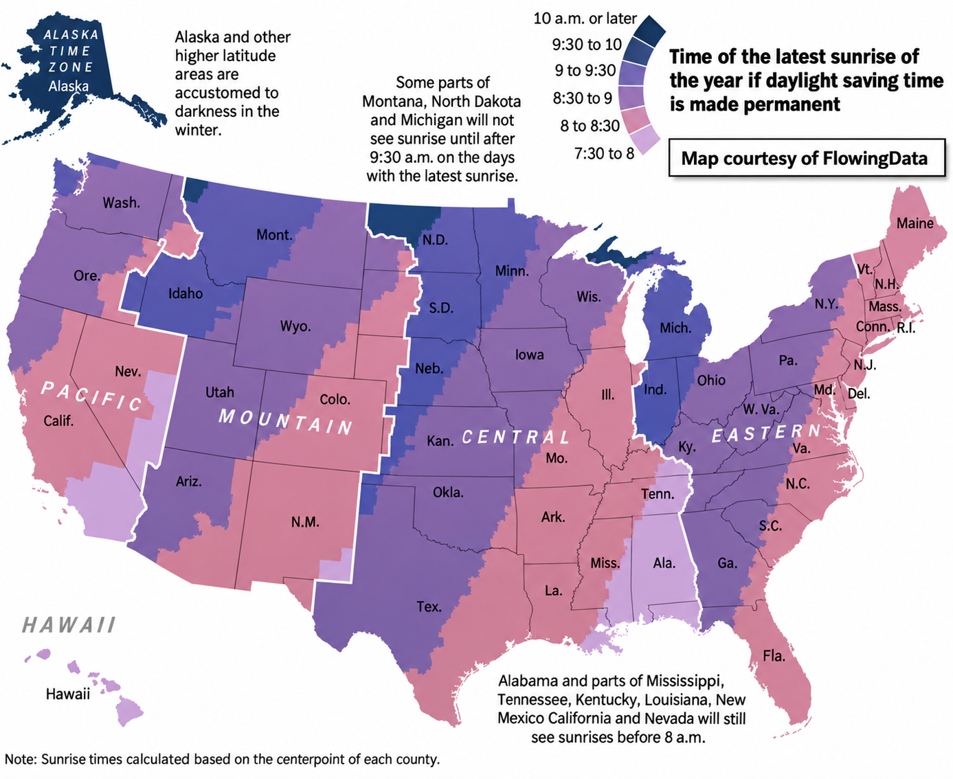 Color-coded map of the United States showing the latest sunrise times of the year if daylight saving time became permanent. Sunrise times range from 7:30 a.m. to 10 a.m. or later, with parts of Montana, North Dakota and Michigan experiencing sunrises after 9:30 a.m.